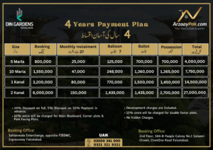 din garden payment plan