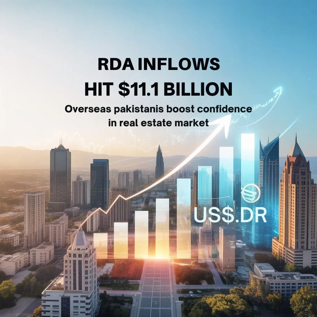 RDA Inflows Hit $11.1 Billion: Overseas Pakistanis Boost Confidence in Real Estate Market