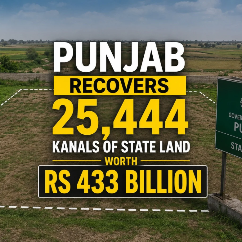 Punjab Recovers 25,444 Kanals of State Land Worth Rs 433 Billion
