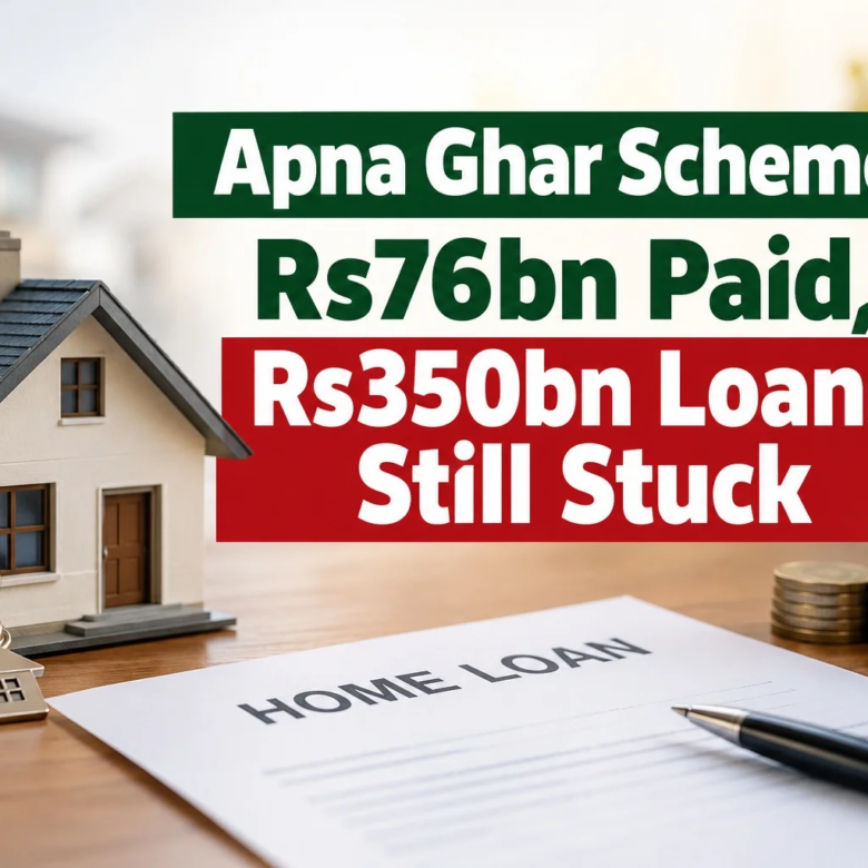 Apna Ghar Scheme: Rs76bn Paid, Rs350bn Loans Still Stuck